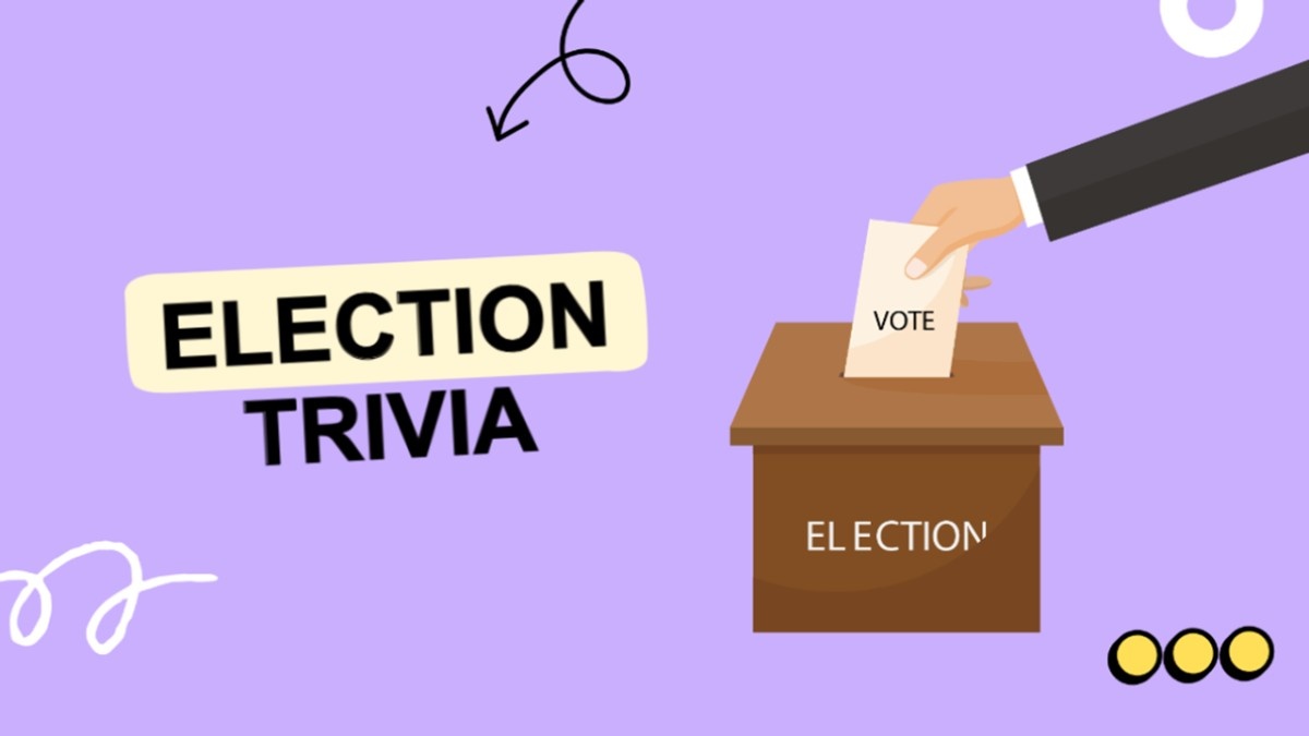 Election Trivia Quiz Template