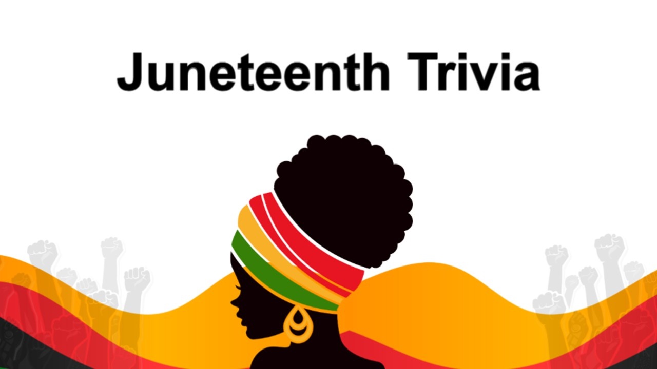 Juneteenth Trivia Quiz Template