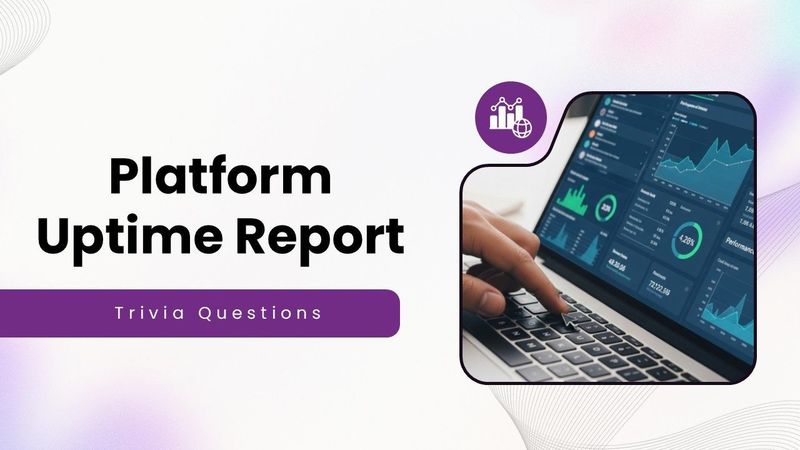 Platform Uptime Report quiz slide with dashboard imagery, purple accents, and clean design.