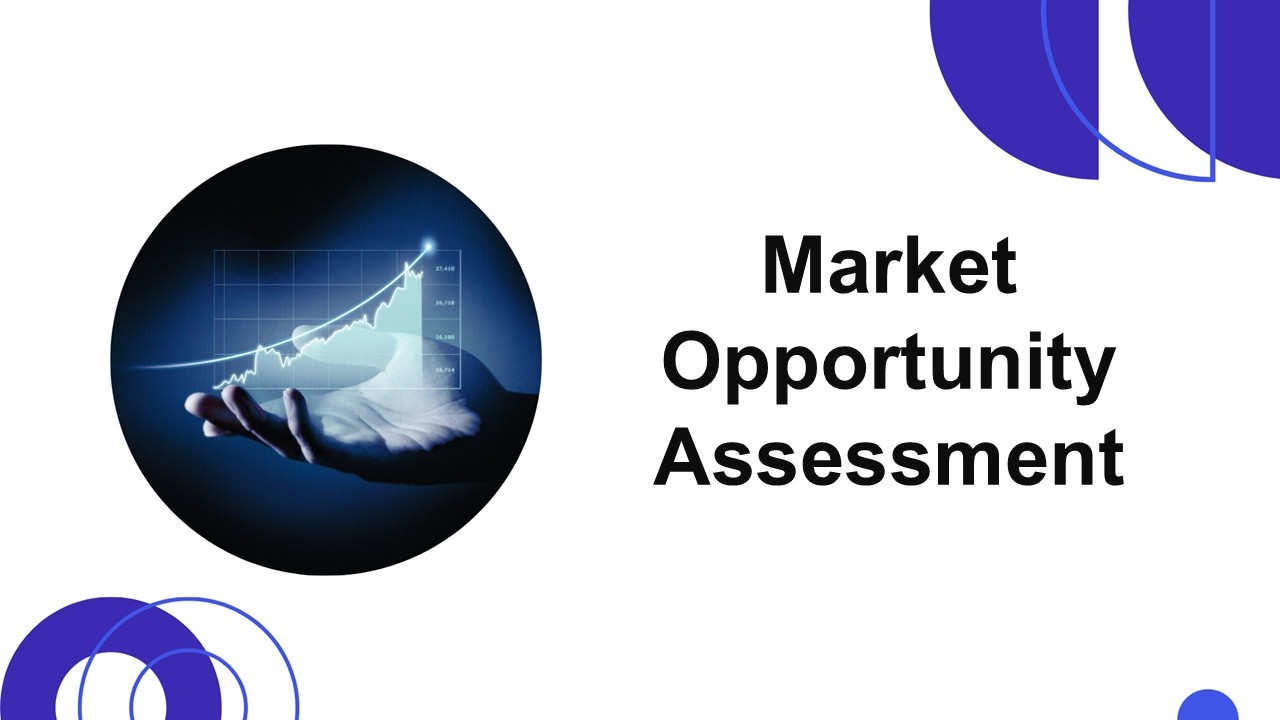 Market Opportunity Assessment Presentation Template