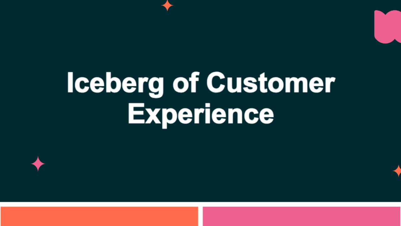 Iceberg of Customer Experience Presentation Templates
