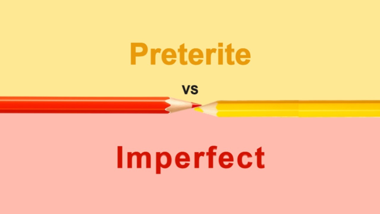 Imperfect vs Preterite Quiz Template