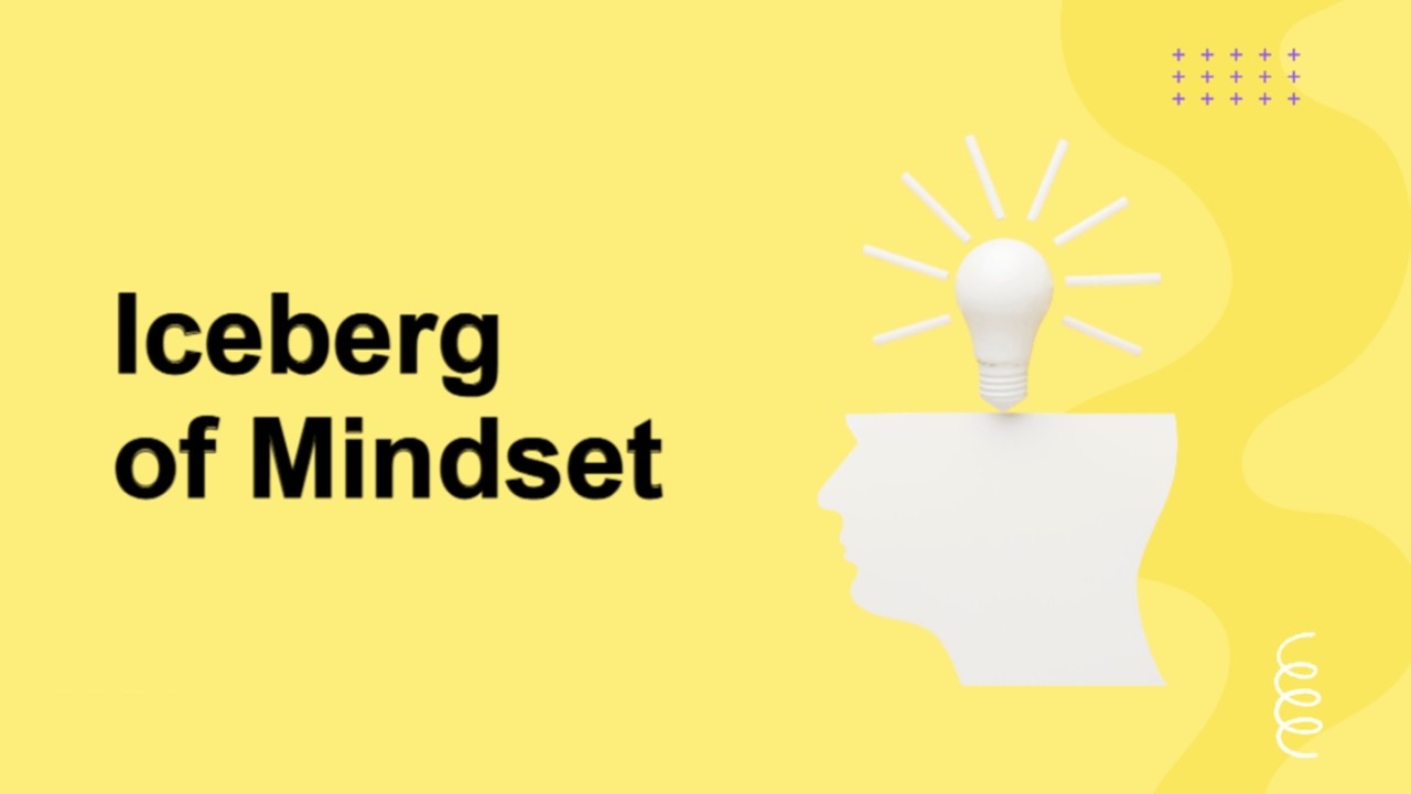 Iceberg of Mindset Presentation Template