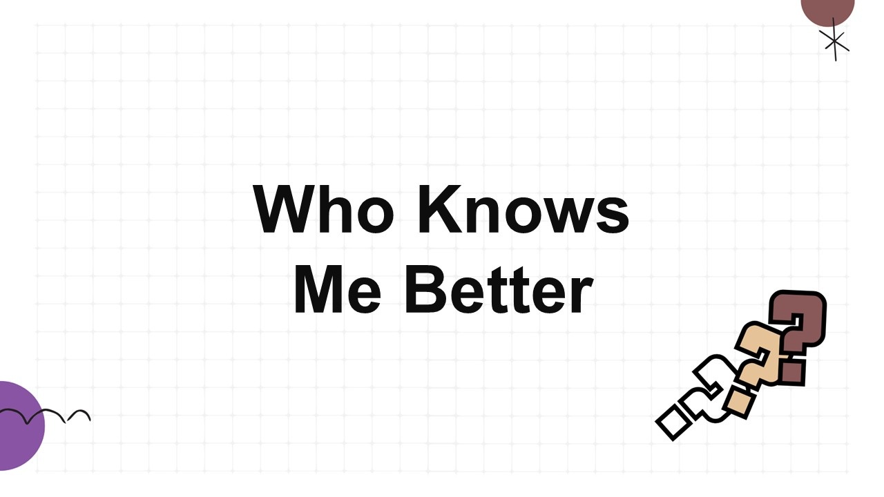 Who Knows Me Better? Presentation Template