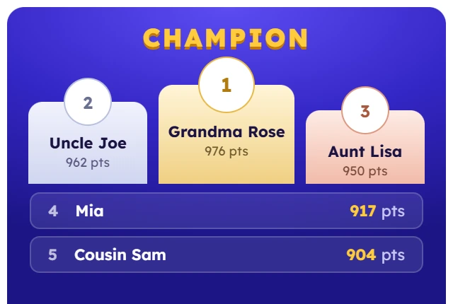 Champion board