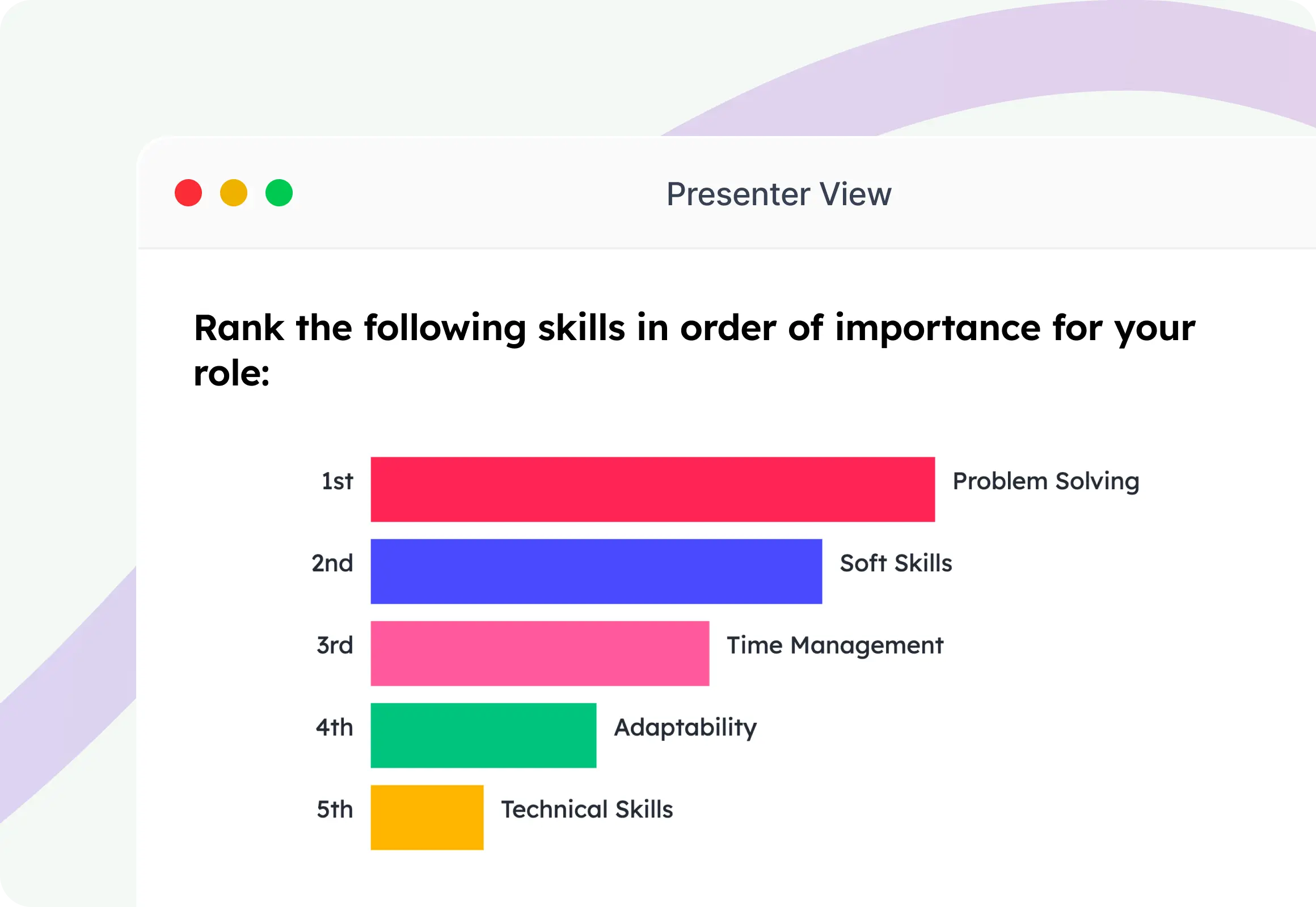 Ranking poll presenter view