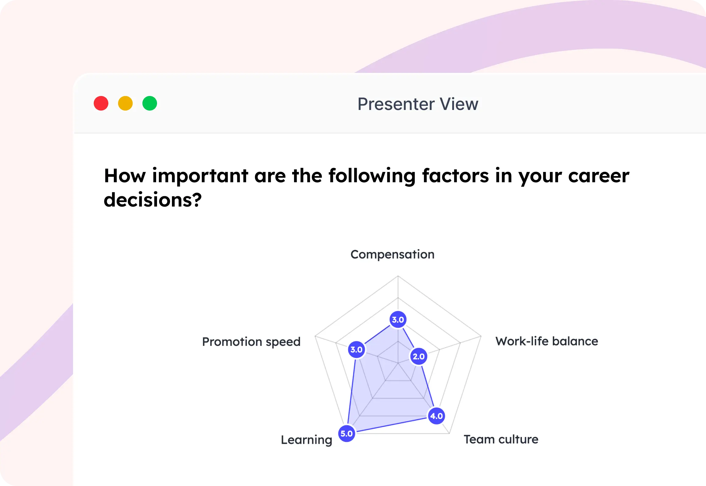 Scales poll presenter view