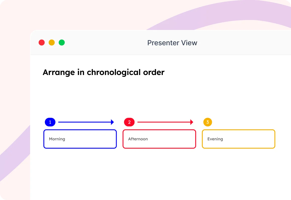 Presenter View showing a chronological sorting game with Morning, Afternoon, and Evening blocks.