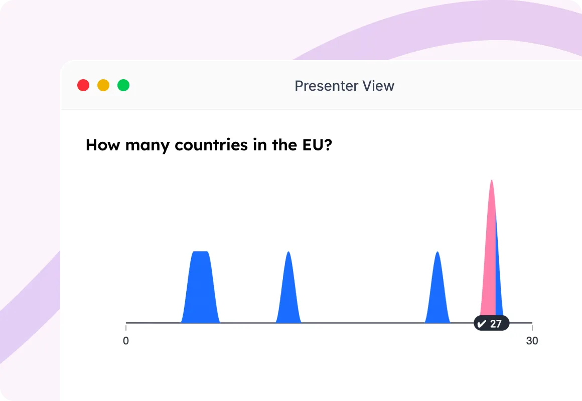 Presenter View showing a distribution graph answer for 'How many countries in the EU?'