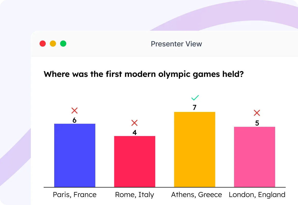 Presenter View displaying a bar chart response breakdown for a question about the Olympic Games.
