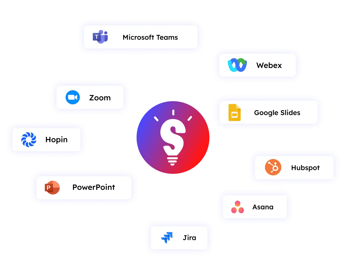 Integration Partners
