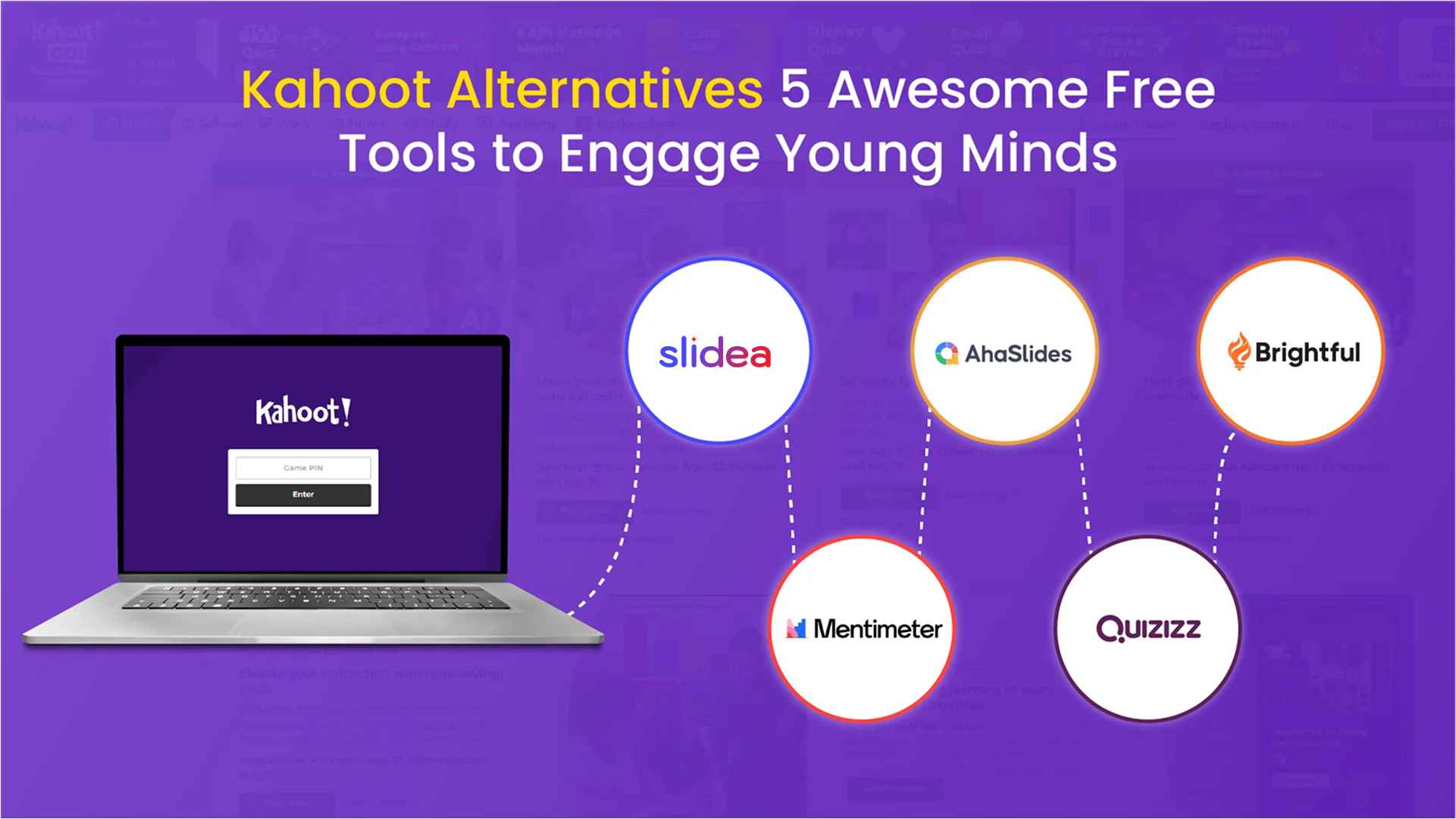 Kahoot Alternatives 5 Awesome Free Tools to Engage Young Minds