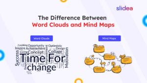 How to Compare Word Clouds and Mind Maps in Learning?