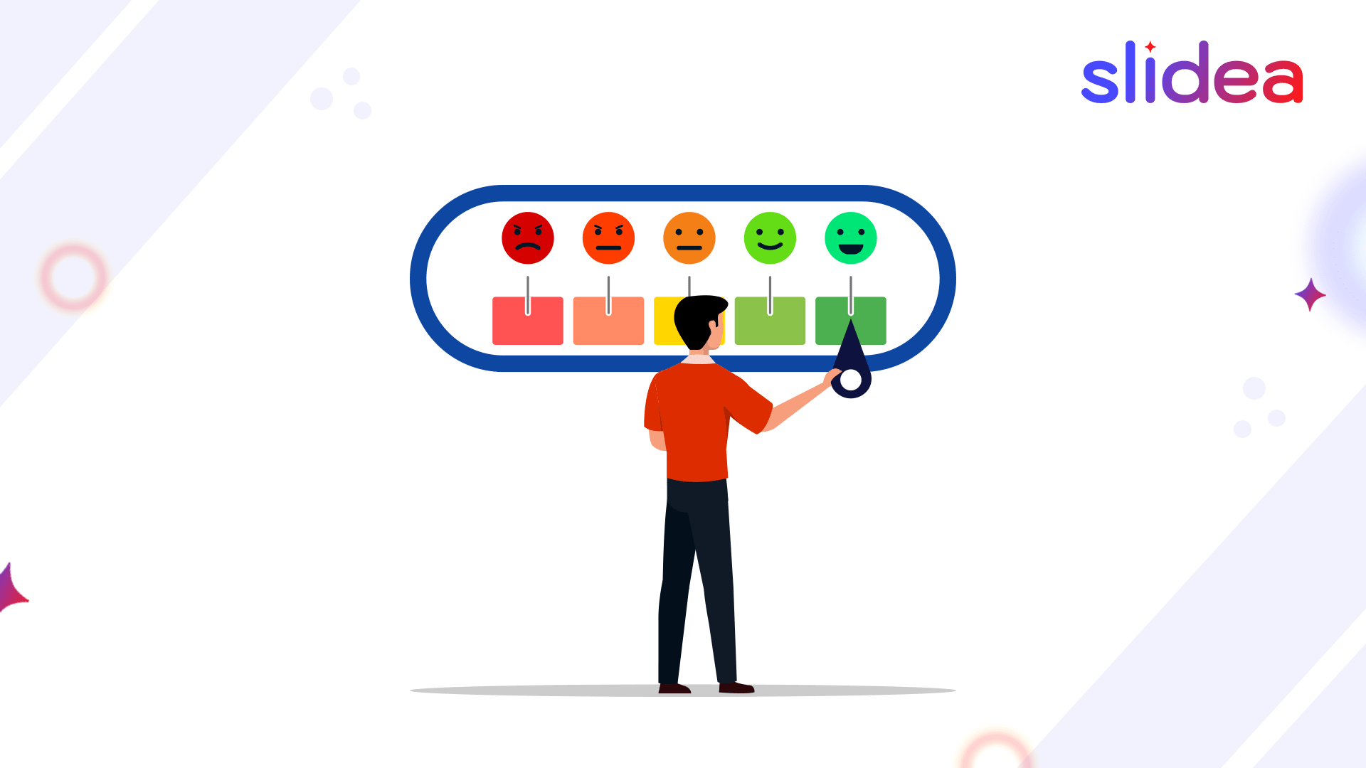 How to Use the Likert Scale for Feedback in Team Meetings