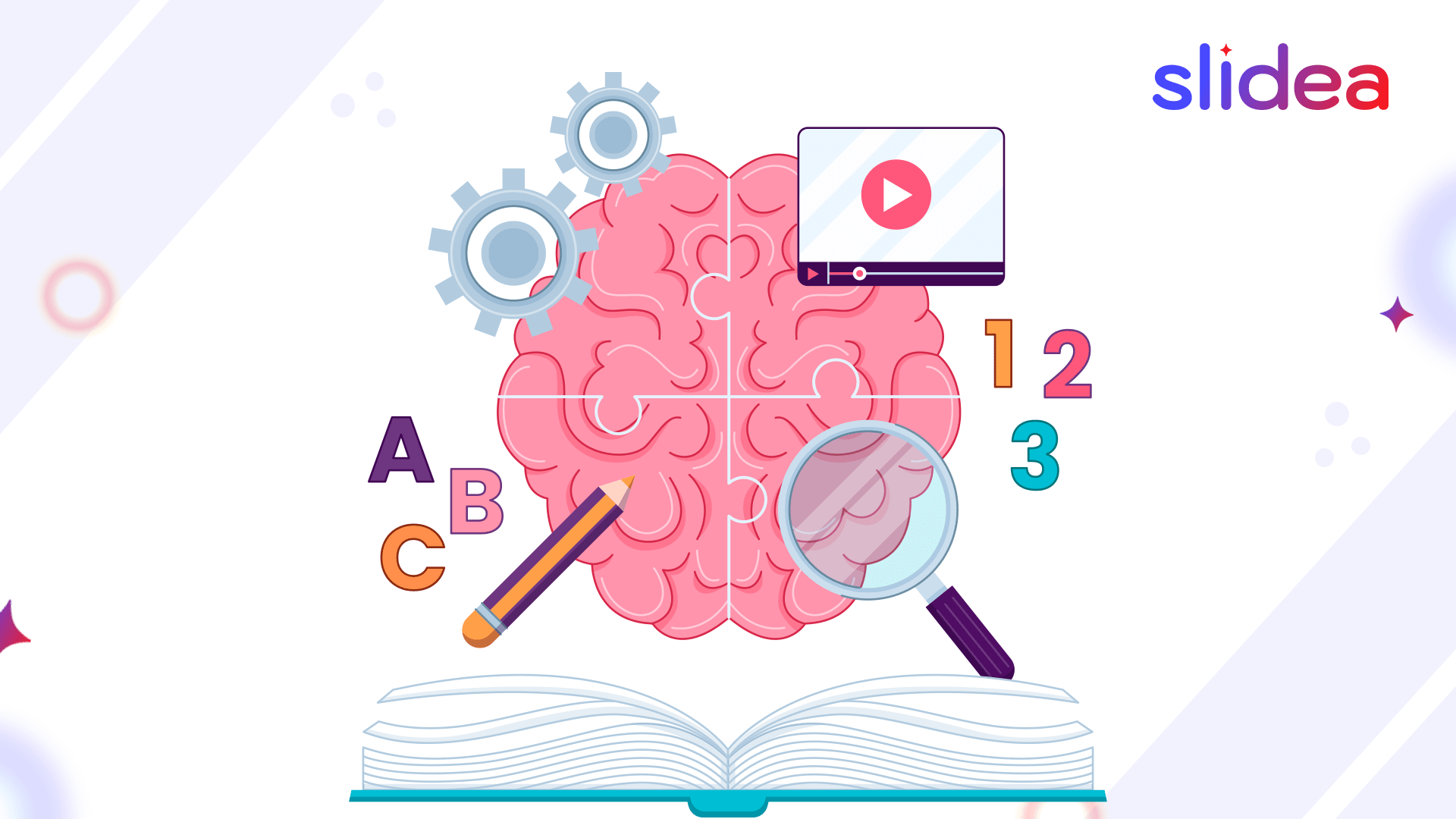 Tricky And Easy IQ Quiz Questions with Answers (2025 Edition)