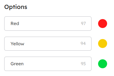 Adding options in the traffic lights question
