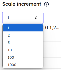 Setting the scale increament for the correct answers