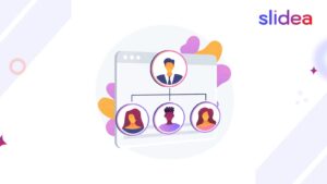 Divisional Organizational Structure: Modern Guide 2026