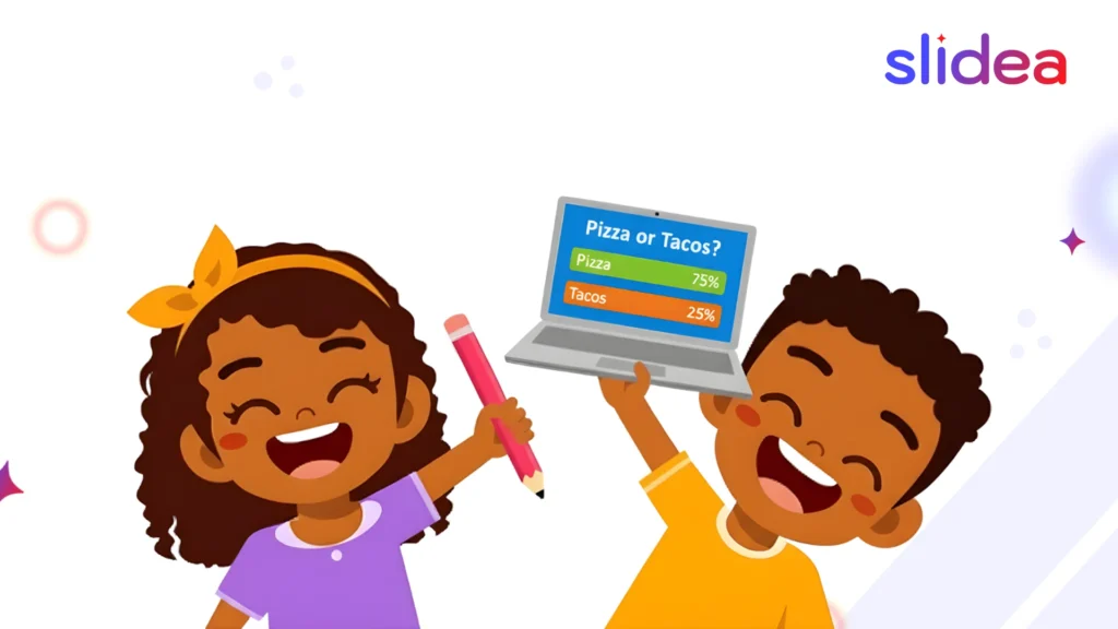 Funny MCQ Questions: Laugh and Learn with Multiple-Choice Fun