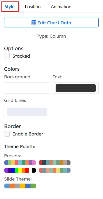 Adding style to the chart