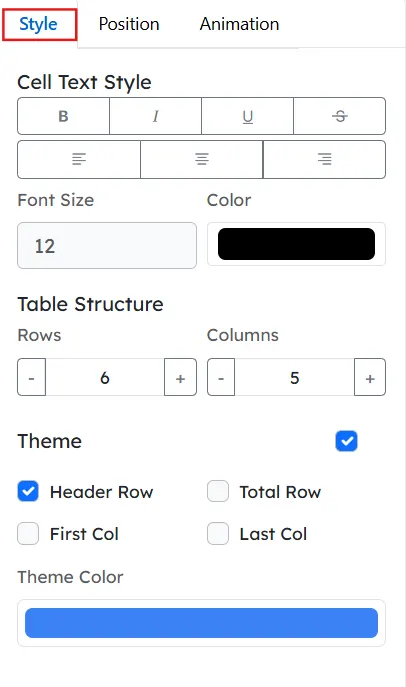 Adding style to the table