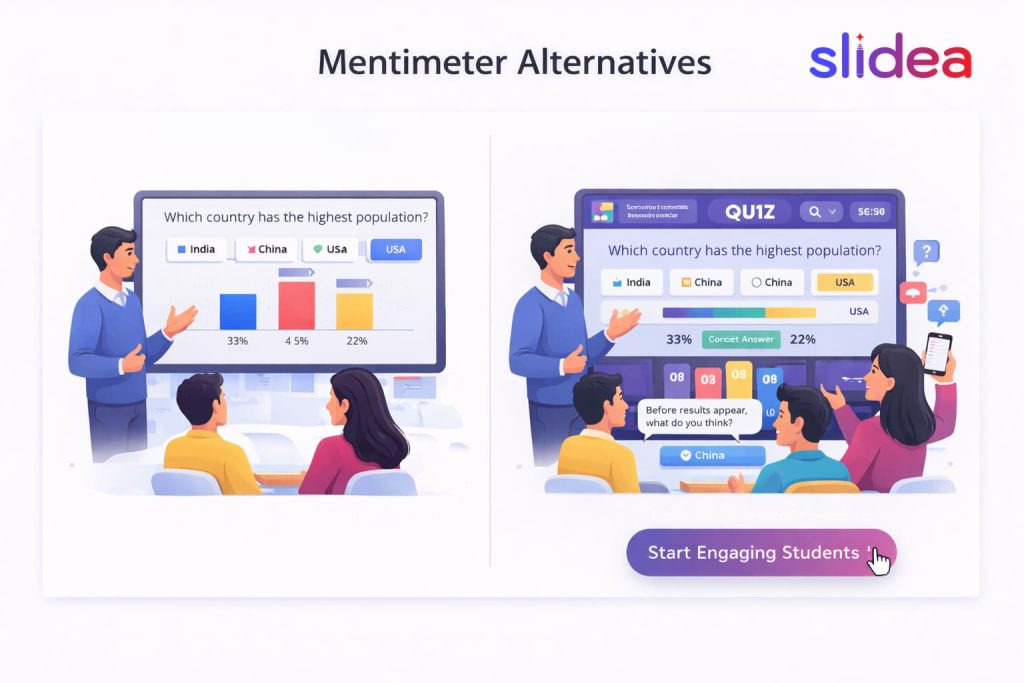 Mentimeter Alternative for Better Student Engagement