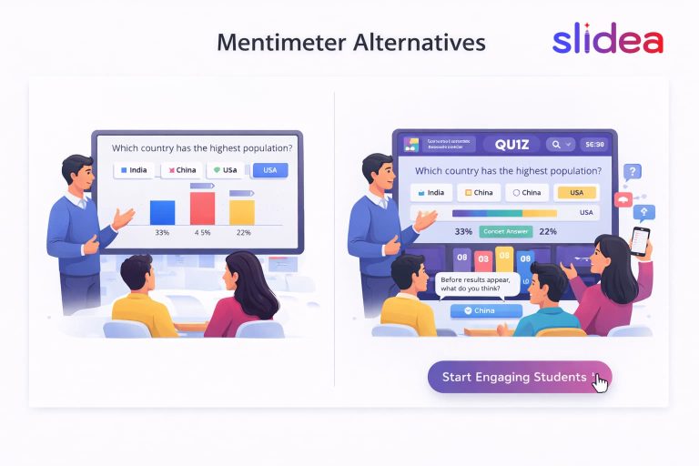Mentimeter Alternative for Better Student Engagement
