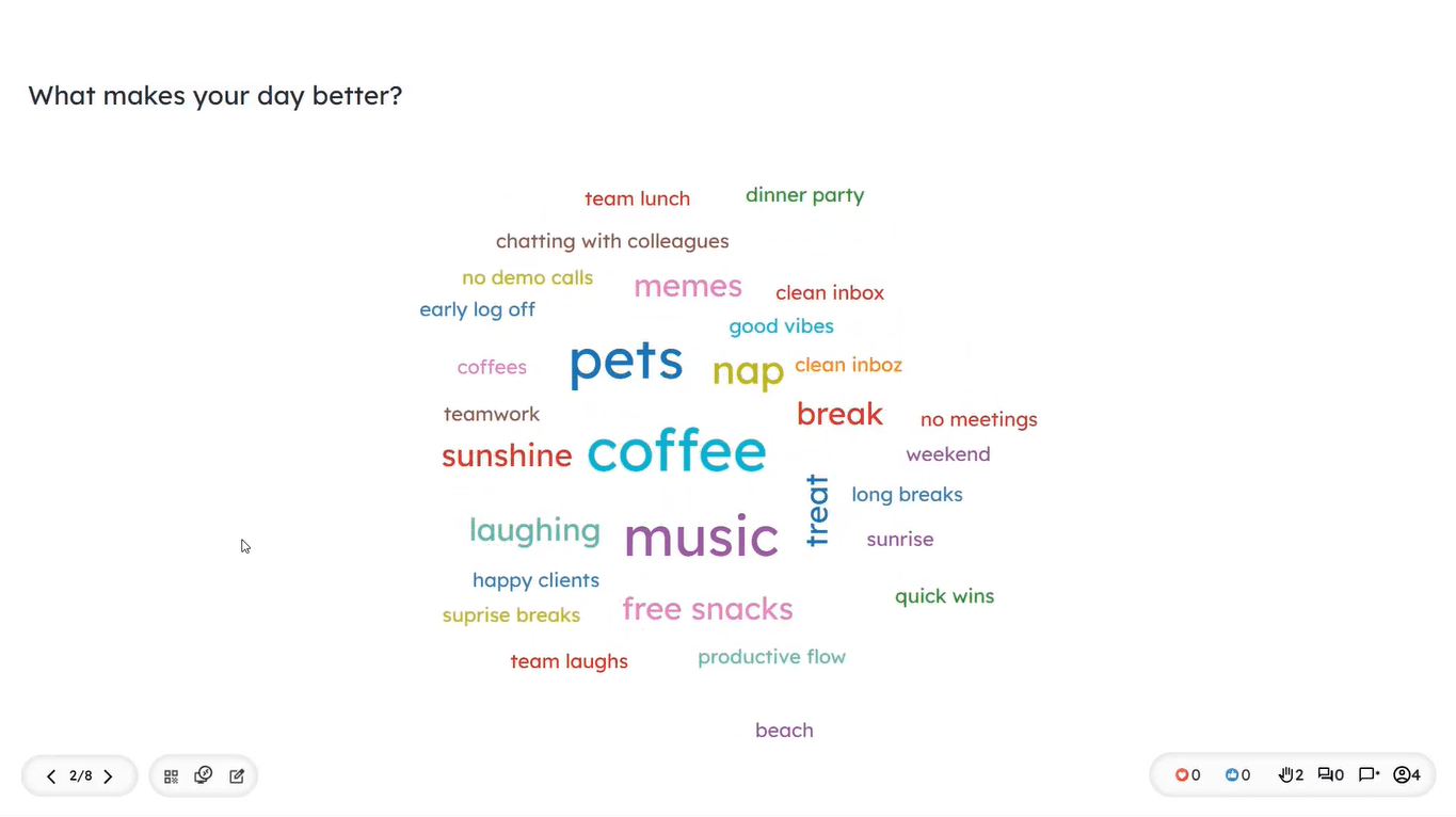 Quiz session – wordcloud