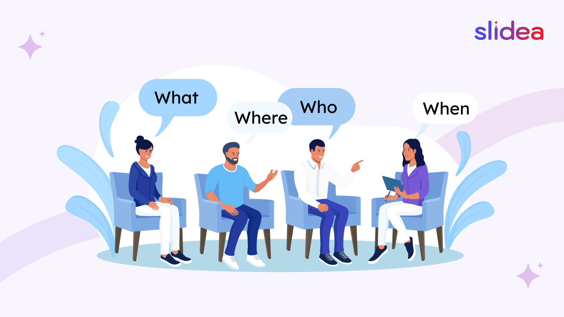 Open-Ended Questions Examples to Ask in Group Discussions 