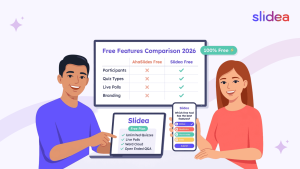 Best AhaSlides Alternatives with Better Free Features in 2026