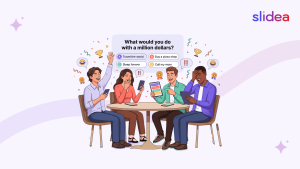 Hilarious Multiple Choice Questions for Friends and Teams 