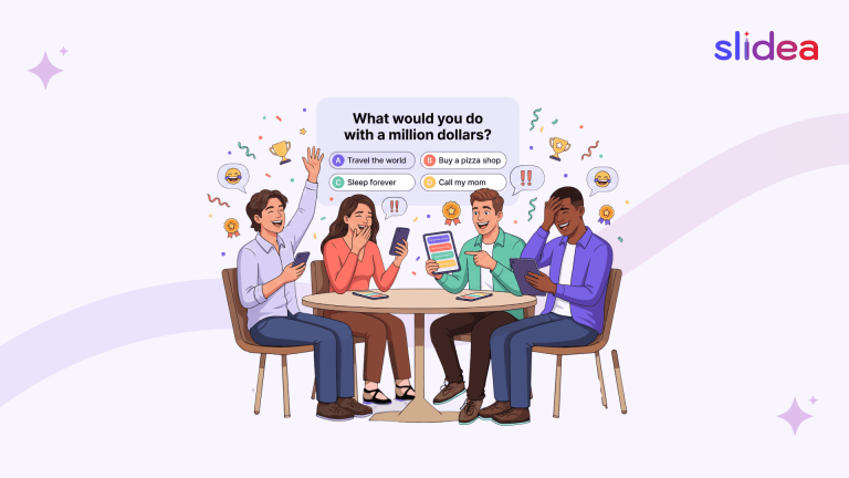 Hilarious Multiple Choice Questions for Friends and Teams 