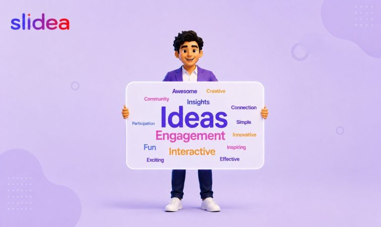 Word cloud for presentations with interactive audience engagement