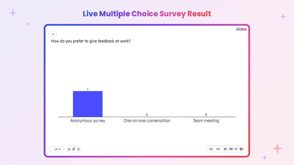 Slidea live multiple-choice survey result showing anonymous survey as the selected response.