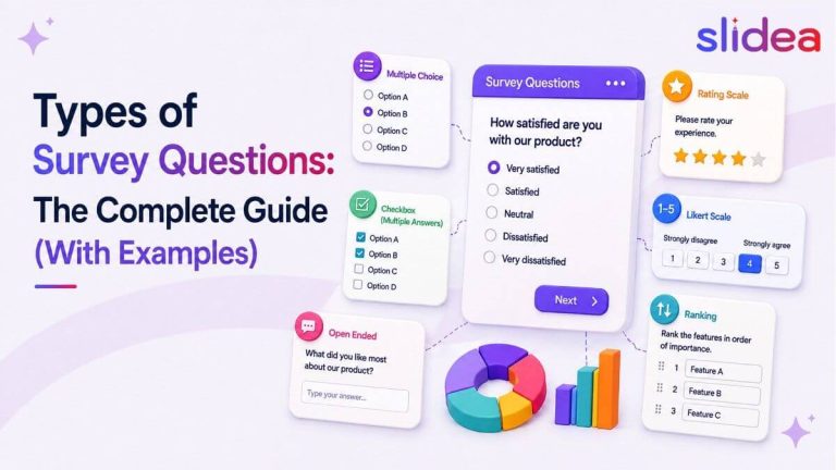 Slidea survey guide showing multiple choice, rating scale, Likert, ranking, and open-ended types.