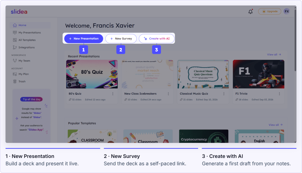 The Slidea Home dashboard, with New Presentation, New Survey, and Create with AI numbered as the three entry points, plus Recent Presentations and Popular Templates below